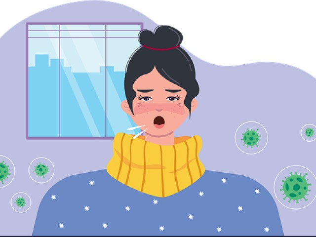 强迫症症状测试